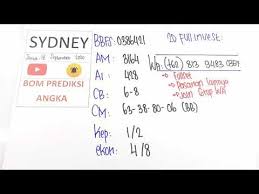Bocoran Bom Prediksi Angka Sydney Sdyhariini 19 September 2020 Wajib Jp Paus Youtube