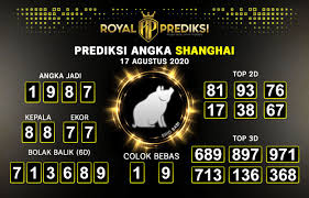 Pin Di Prediksi Shanghai
