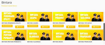 Jangan mudah tertipu oleh oknum yang meminta imbalan. Penjelasan Kuota Penerimaan Bintara Polri Ta 2020 2021 Cakra News