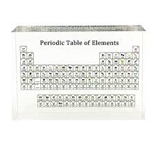 Amazon Com Periodic Table Of Elements Educational Chart For