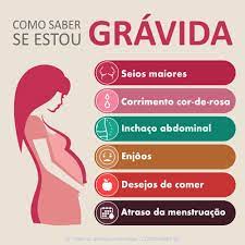 Como Saber Se Estou Gravida 15 Sintomas Teste Online