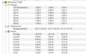 Problem is that when idle my ryzen 5 3600 cpu is at 40°c. Running Cinebench On 3600 Amd Community