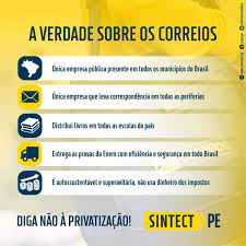 Até onde vale a privatização? A Verdade Sobre Os Correios Casa Dos Memes