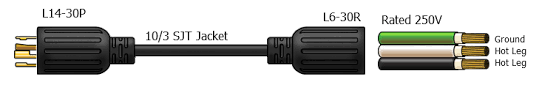 * available in custom lengths and wire awg. L14 30p To L6 30r Plug Adapter