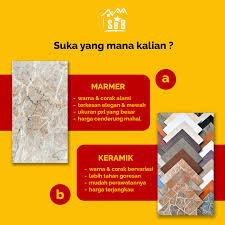 Desain rumah minimalis bisa kamu coba untuk bangunan rumah idaman kamu. Bahan Untuk Bangun Rumah Surabaya Toko Bangunan Surabaya Sbb Toko Bangunan Surabaya Sbb
