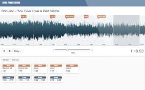 Notating music has never been easier. Software That Slows Down Music To Help In Transcribing Music Practice Theory Stack Exchange
