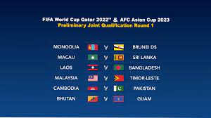 China, syria, philippines, maldives, guam. Bangladesh Get Laos In Qualifiers The Daily Star