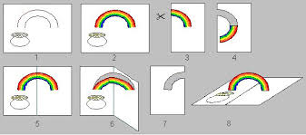 In step 10, cut the focal piece to 3 x 11. Pot Of Gold Pop Up Card