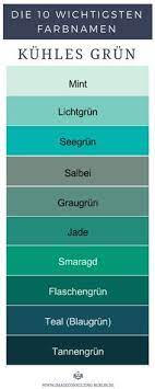 Kuhle Gruntone Sind Mint Lichtgrun Seegrun Salbei Graugrun Jade Smaragd Flaschengrun Teal Tanne Salbei Grune Schlafzimmerwande Grune Schlafzimmerideen