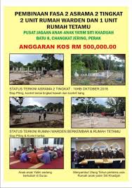 Jurnal #caknun #percikan jurnal cak nun panti asuhan anak yatim dok: Rumah Anak Yatim Perlu Rm500 000 Berita Parti Islam Se Malaysia Pas