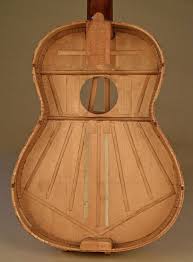 Pin On Luthiery