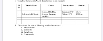 Measurement capacity may not be a concern for those in drier regions, but if in an area with lots of rainfall, you will want a large capacity. Can You Help Me Find This Answer Brainly In