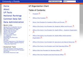 organizational chart university of florida office of