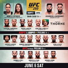 Access to all live ufc prelims and early prelims, all ufc main cards available 48 hours after air including ppv events and exclusive original series and. Ufc On Twitter Rt B C It S Fight Day Amanda Leoa Vs Feenom479 Live At Ufc250 Tonight On Espn Ppv Https T Co Czdbmacmtc B2yb Thorne Research Https T Co Xi3tkves5n