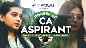 Exploring Guru & Jana