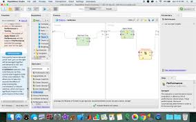 A model that would just repeat the labels of the samples that it has. Rapidminer Tutorial Modeling Cross Validation