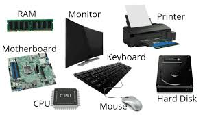 A computer does not require all the components mentioned above. Computer Fundamentals Tutorial Computer Basics Tutorialsmate