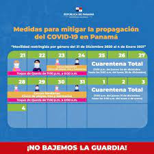 (detalle de acuarela de r. Panama Adopta Nuevas Medidas De Control Sanitario Tras Repunte Del Covid 19 Noticias De Panama Periodico Diario De Panama Novedades