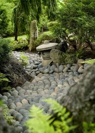18 Essential Elements Of Authentic Japanese Garden Design Japanese Garden Landscape Small Japanese Garden Japanese Garden