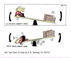 The asian financial crisis was a period of financial crisis that gripped much of east asia and southeast asia beginning in july 1997 and raised fears of a worldwide economic meltdown due to financial. Kalkulator Ringgit Malaysia Yang Terburuk Sejak Krisis Kewangan Asia 1997 Mimin Adam