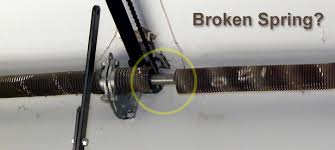 Precision garage door of fort worth provides garage door repair and service to customers in the entire fort worth side of the dfw metroplex including denton and tarrant counties. Precision Garage Door Fort Myers Fl Garage Door Repair Fort Myers Florida
