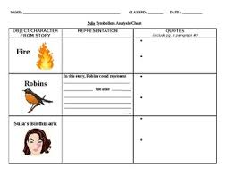 Symbolism Chart Worksheets Teaching Resources Tpt