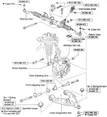 Pin On 2002tundra