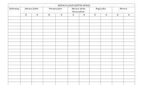 Check spelling or type a new query. Pahami Neraca Lajur Agar Mampu Membuat Laporan Keuangan Yang Sistematis Cermati Com