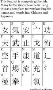 Tattoo Ideas Chinese Kanji Characters Chinese Alphabet Chinese Alphabet Letters Chinese Letters