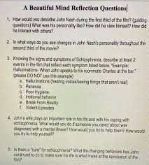 Reflection paper on stand and deliver. A Beautiful Mind Reflection Questions 1 How Would Chegg Com