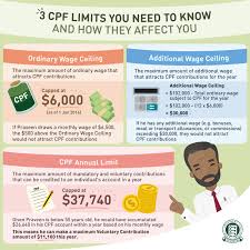 3 Cpf Limits That Every Singaporean Needs To Know Singaporean Need To Know Singapore