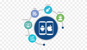 In the past people used to visit bookstores, local libraries or news vendors to purchase books and newspapers. We Design And Develop Every Type Of Android Apps Mobile App Development Free Transparent Png Clipart Images Download