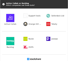 Active Collab Vs Backlog What Are The Differences