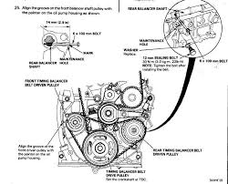 I would not recommend the 2001 or armor all dressing for it collects dirt real bad! Honda Civic 96 Honda Civic Engine Diagram