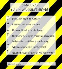 Some warning signs of cancer are below: Pin On Nclex