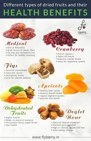 Different Types Of Dried Fruits And Their Health Benefits Flyberry Post Dry Fruits Benefits Dried Fruits Healthy Snacks
