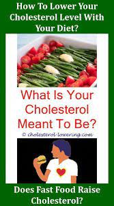 Pin On Cholesterol