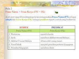 Predikat ayat tunggal boleh terdiri daripada frasa nama, frasa kerja, frasa adjektif dan frasa sendi nama. Bahagian Bahagian Ayat Ppt Download