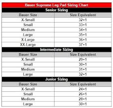 Bauer Hockey Bauer Gp Supreme S27 Senior