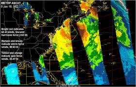 frontiers ship based contributions to