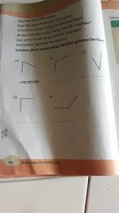 Check spelling or type a new query. Tuliskan Jenis Sudut Yang Dimiliki Gambar Berikut Brainly Co Id