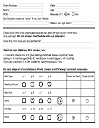 Fillable Online Chart Nu Name Dob Eye Doc 1 Passing 2