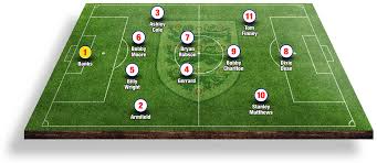 Qualquer pessoa interessada em aprender inglês deve ter este. A Melhor Selecao Inglesa De Todos Os Tempos Bola Classica