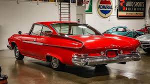 Image result for Frosted Mint 1961 Dart