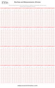 Maybe you would like to learn more about one of these? British Uk Bra Sizes In Inches And Centimeters