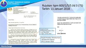 Click to view in fullscreen. Pejabat Pendidikan Daerah Kota Kinabalu Ppt Download