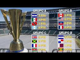La fase de clasificación de las últimas tres selecciones a integrar los diversos grupos; Resultados Y Tabla De Posiciones En Cada Grupo Fecha 1