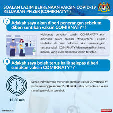 Kementerian Kesihatan Malaysia Soalan Soalan Lazim Berkenaan Vaksin Covid 19 Keluaran Pfizer Comirnaty Faq Ini Disediakan Dengan Kerjasama Institut Penyelidikan Perubatan Imr Pfizer Vaksincovid19 Facebook