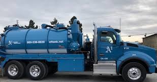 Are ready to help you get the problem. A 1 Septic Tank Service Inc Linkedin