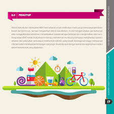 • bermatlamat untuk melahirkan modal insan yang berupaya mengaplikasi pengetahuan, kemahiran dan nilai dalam membuat penaakulan dan refleksi bagi menyelesaikan. Kemahiran Berfikir Aras Tinggi 4 Eleman Kbat Dalam Kokurikulum